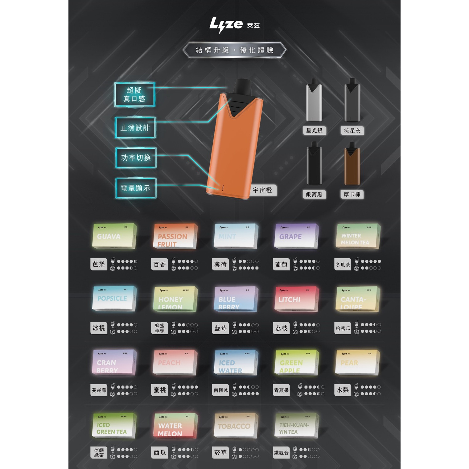 LIZE萊茲特規魔盒